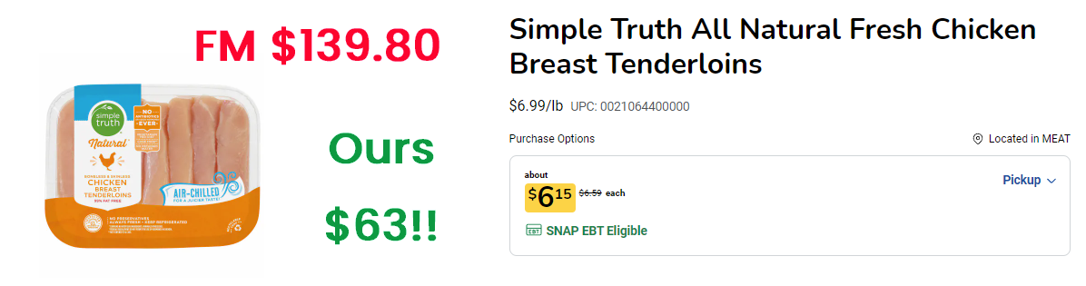 Chicken Tenderloins: 20 lb. Case, Fresh, Boneless, Skinless, Antibiotic-Free, Cage Free, No Added Hormones or Steroids