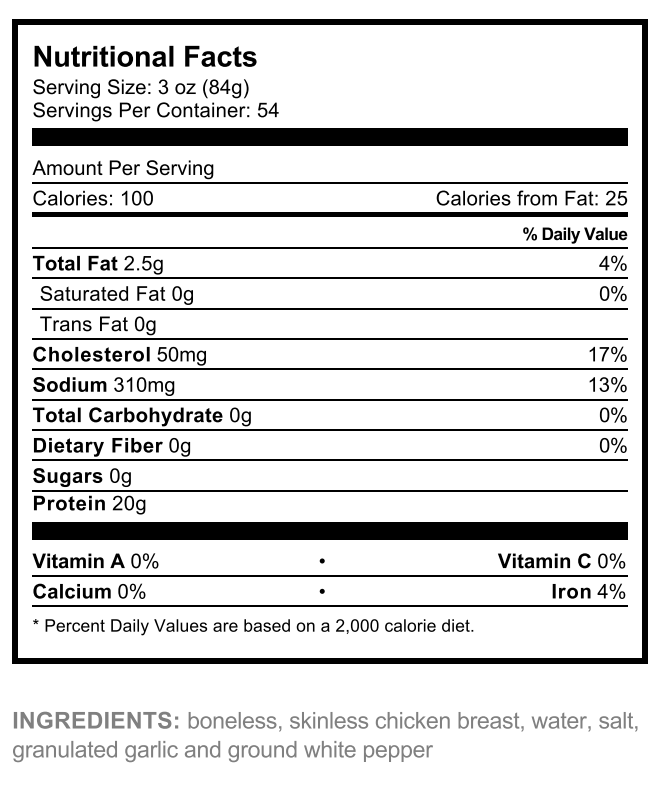 MASSIVE PRICE DROP: 10lb Case of Pre-Cooked Diced Chicken Breast